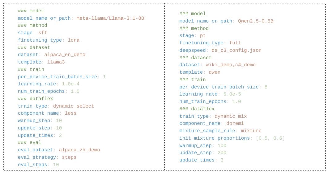 YAML configuration snippet showing DataFlex DoReMi dynamic mix training settings alongside standard LLaMA-Factory fields
