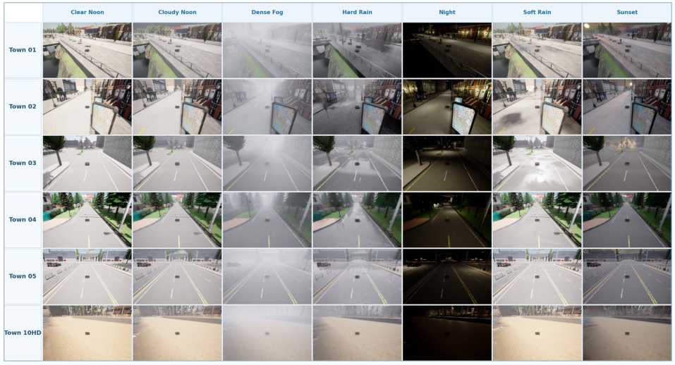 W4 weather and map variations