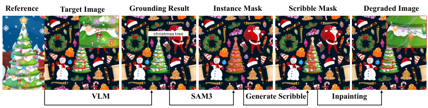 Qualitative comparison: reference-based refinement