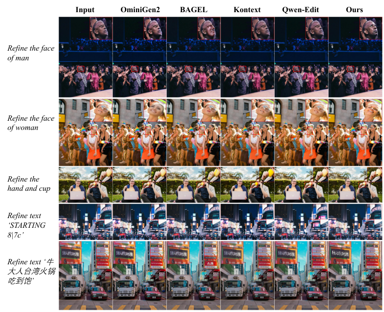 Real-world results on GPT-Image and Gemini outputs