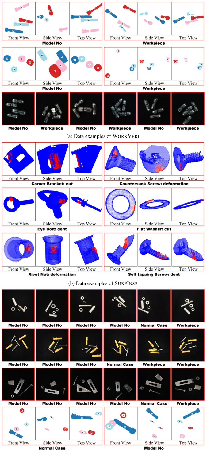 FORGE dataset overview — sample images showing workpieces and surface defects