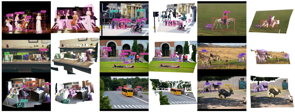 Diverse examples from WildDet3D-Data