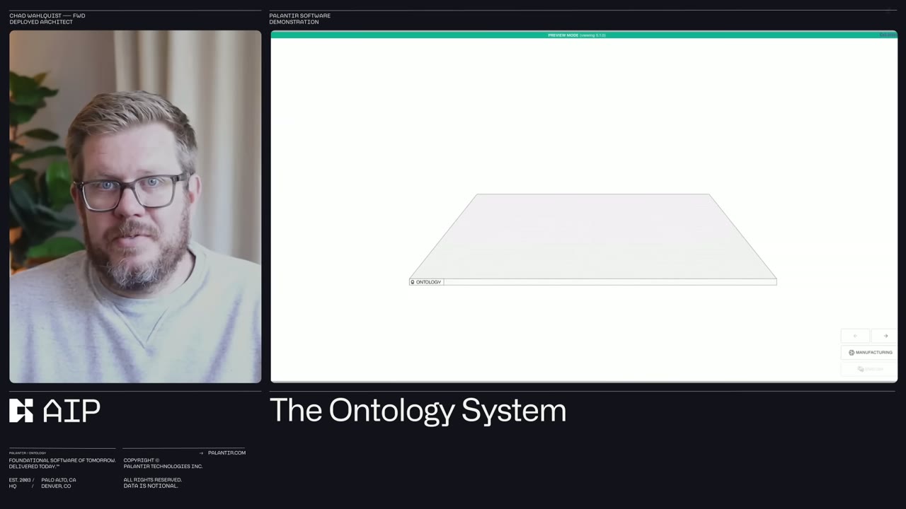 Split layout with Chad and live Palantir AIP demo