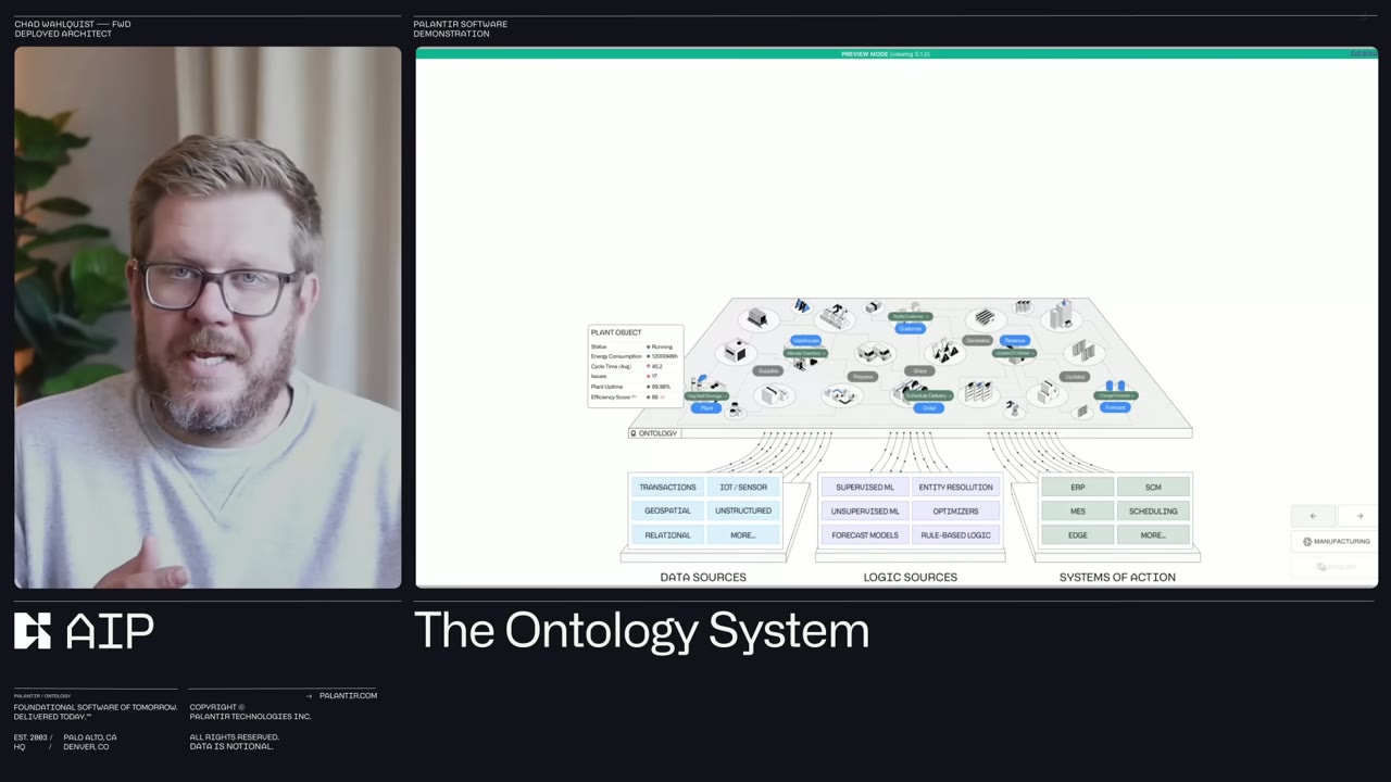 DATA SOURCES / LOGIC SOURCES / SYSTEMS OF ACTION three-column layer