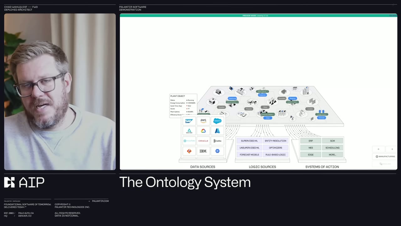 Logic Sources and Systems of Action columns in the Ontology diagram