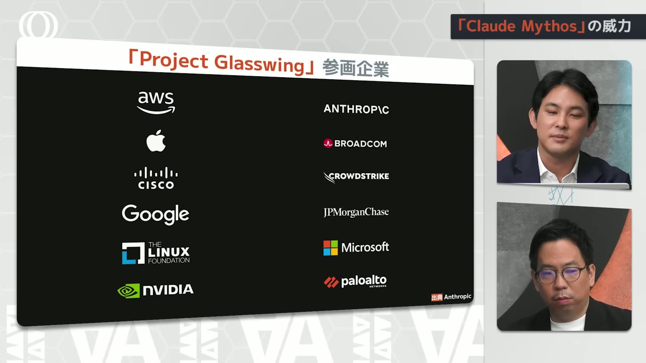 Project Glasswing partner companies