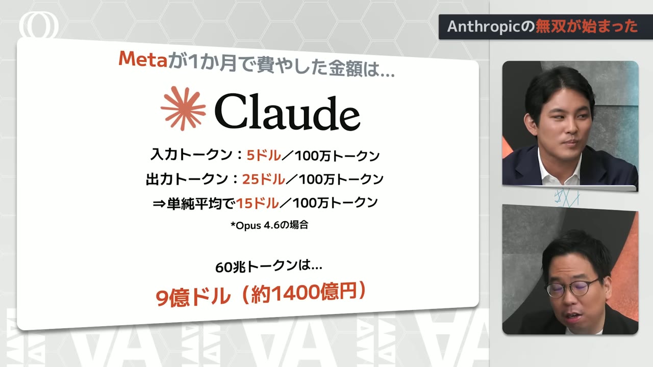 Meta Claude spending calculation