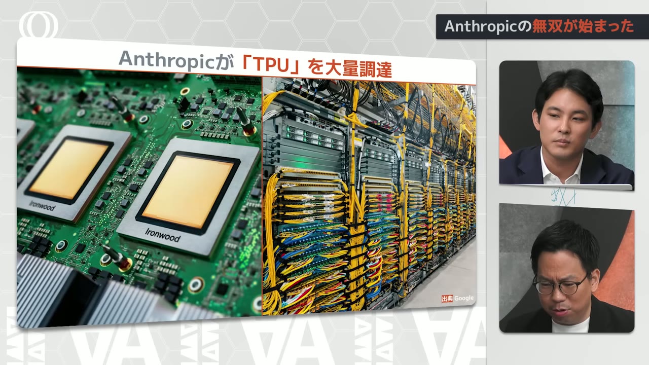 Anthropic TPU bulk procurement