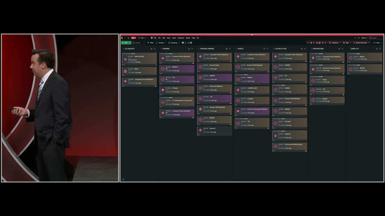 Palantir Target Board kanban with DELIBERATE DYNAMIC COMPLETE columns